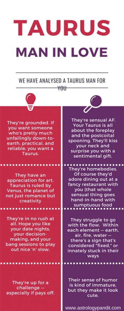 how do you know taurus man likes you|taurus man secretly in love.